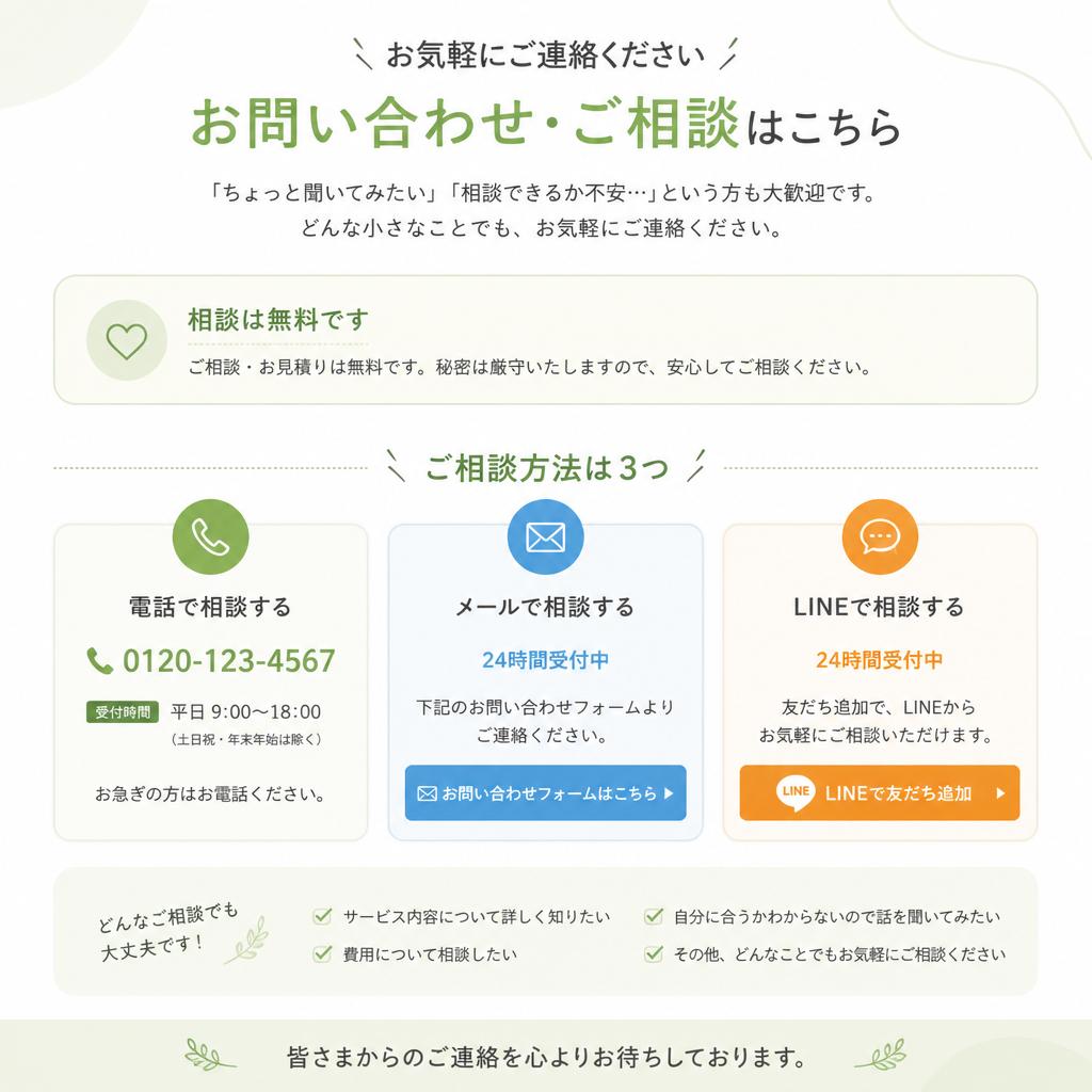お問い合わせ・相談窓口